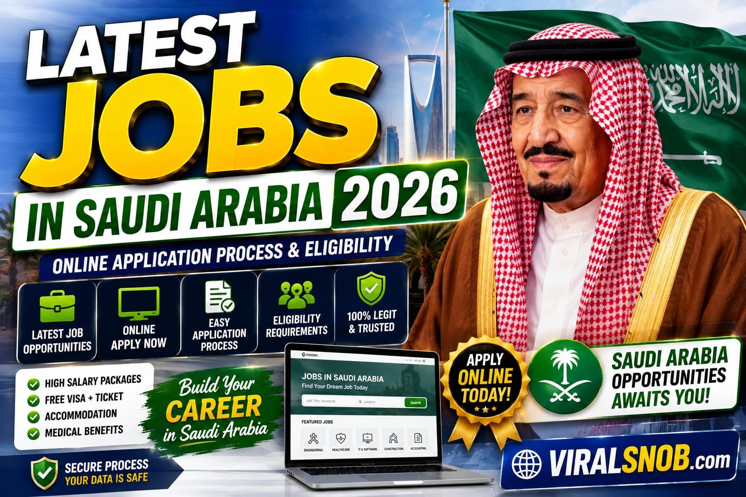 Latest Jobs in Saudi Arabia 2026 – Online Application Process & Eligibility